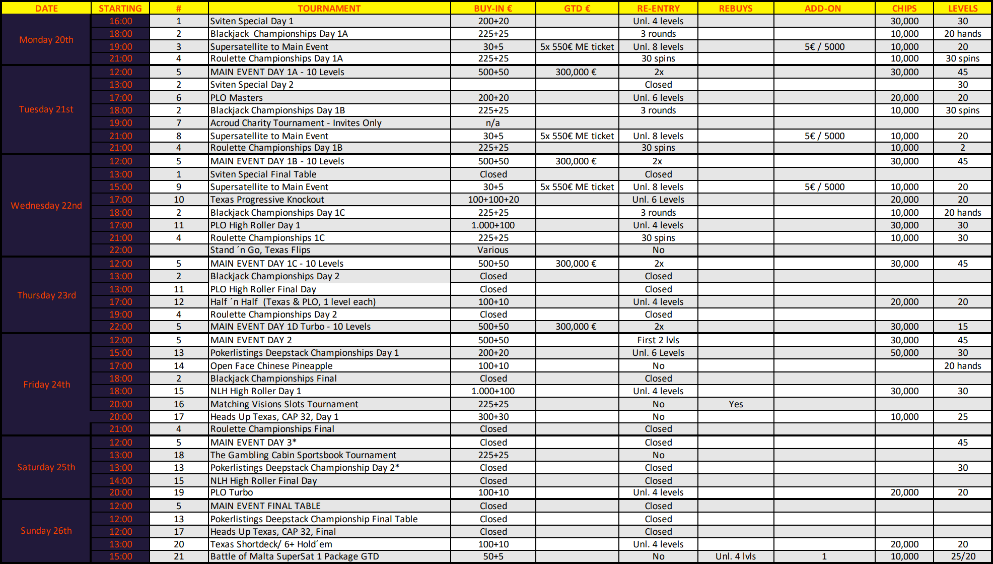 Schedule The Festival in Bratislava